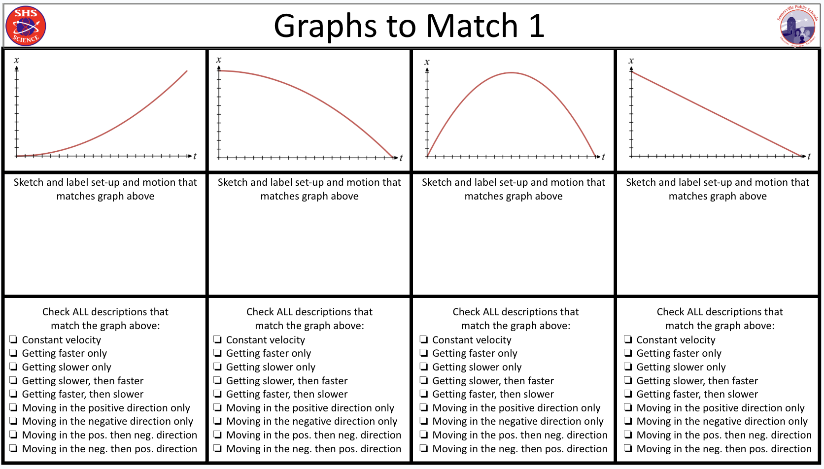 x-t Graph Simulation