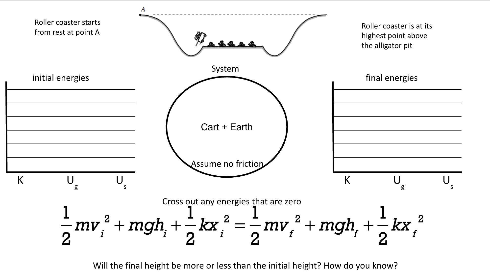 Energy Derivation Practice