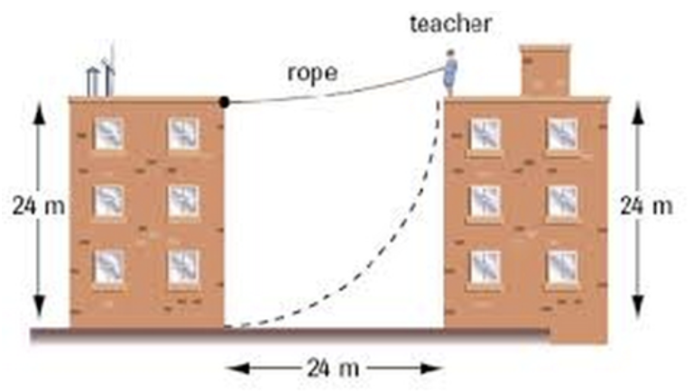Problem Set 4-1