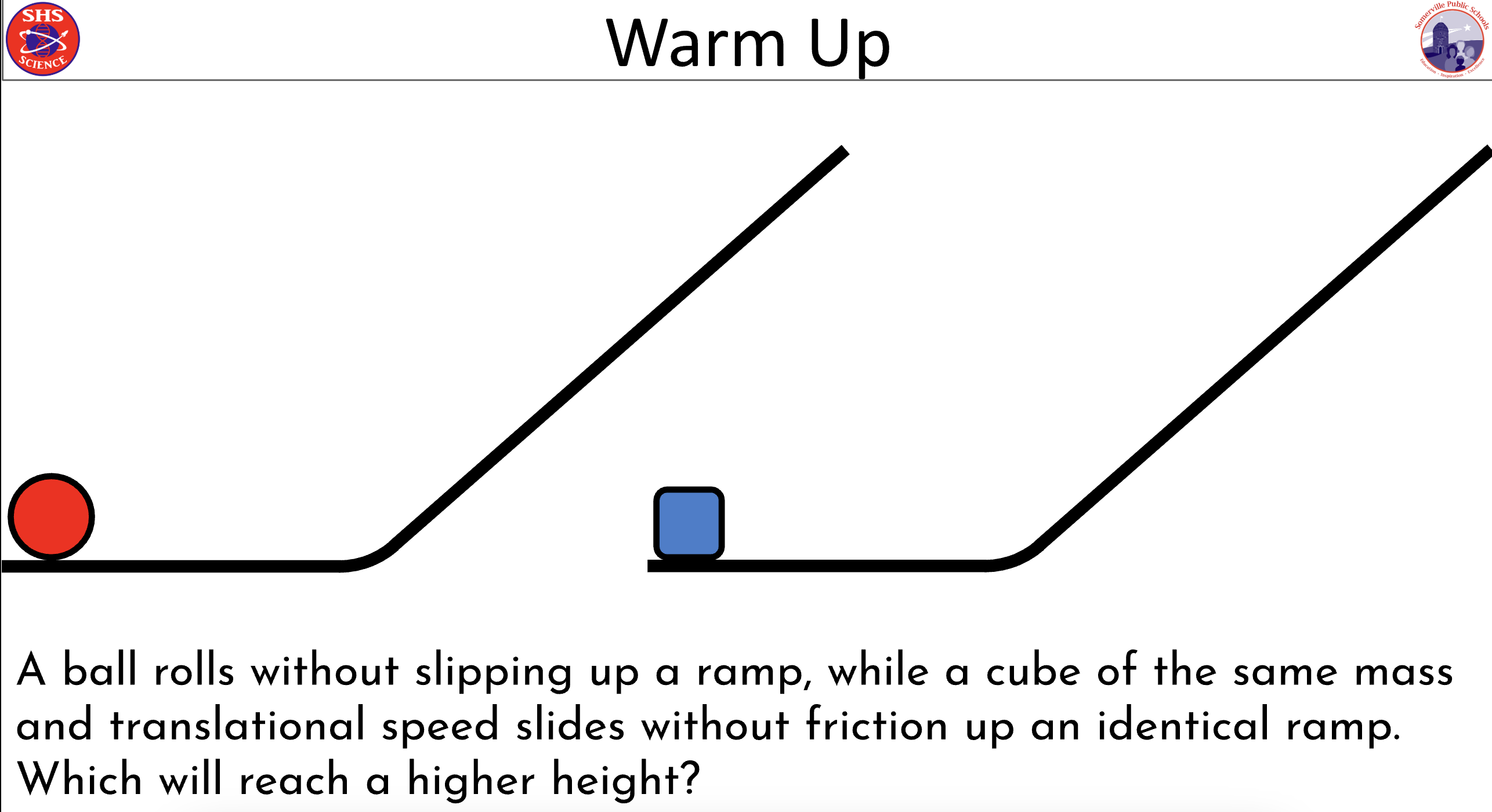 Rotation Warm Ups