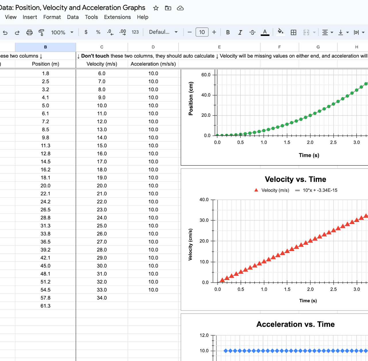 Google Sheet Graphs