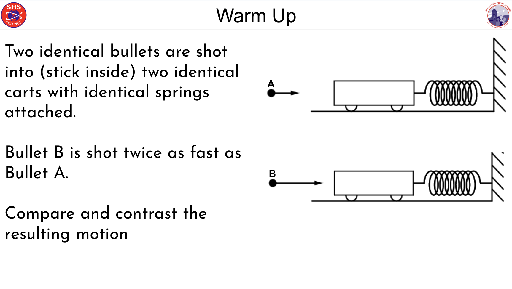 Simple Harmonic Motion Warm Ups