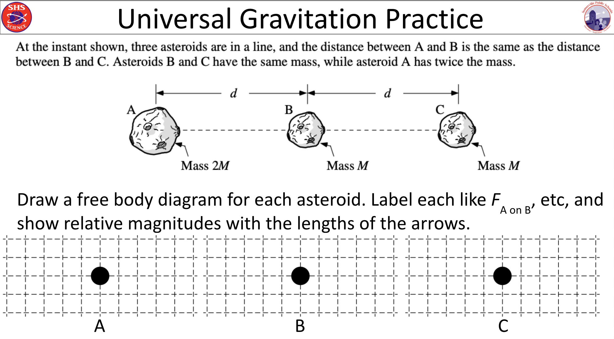 Universal Gravitation Practice